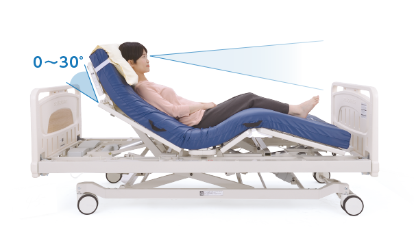電動ヘッドレスト機能 頭頸部の角度を0〜30°(電動・手動式)の範囲で調節