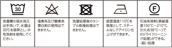 洗濯表示