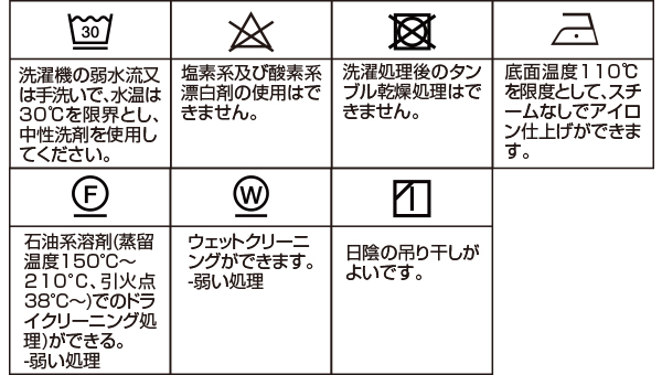 洗濯表示