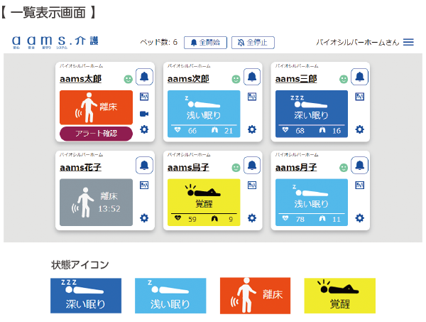 aams 一覧画面 心拍・呼吸・体動・離着床・睡眠